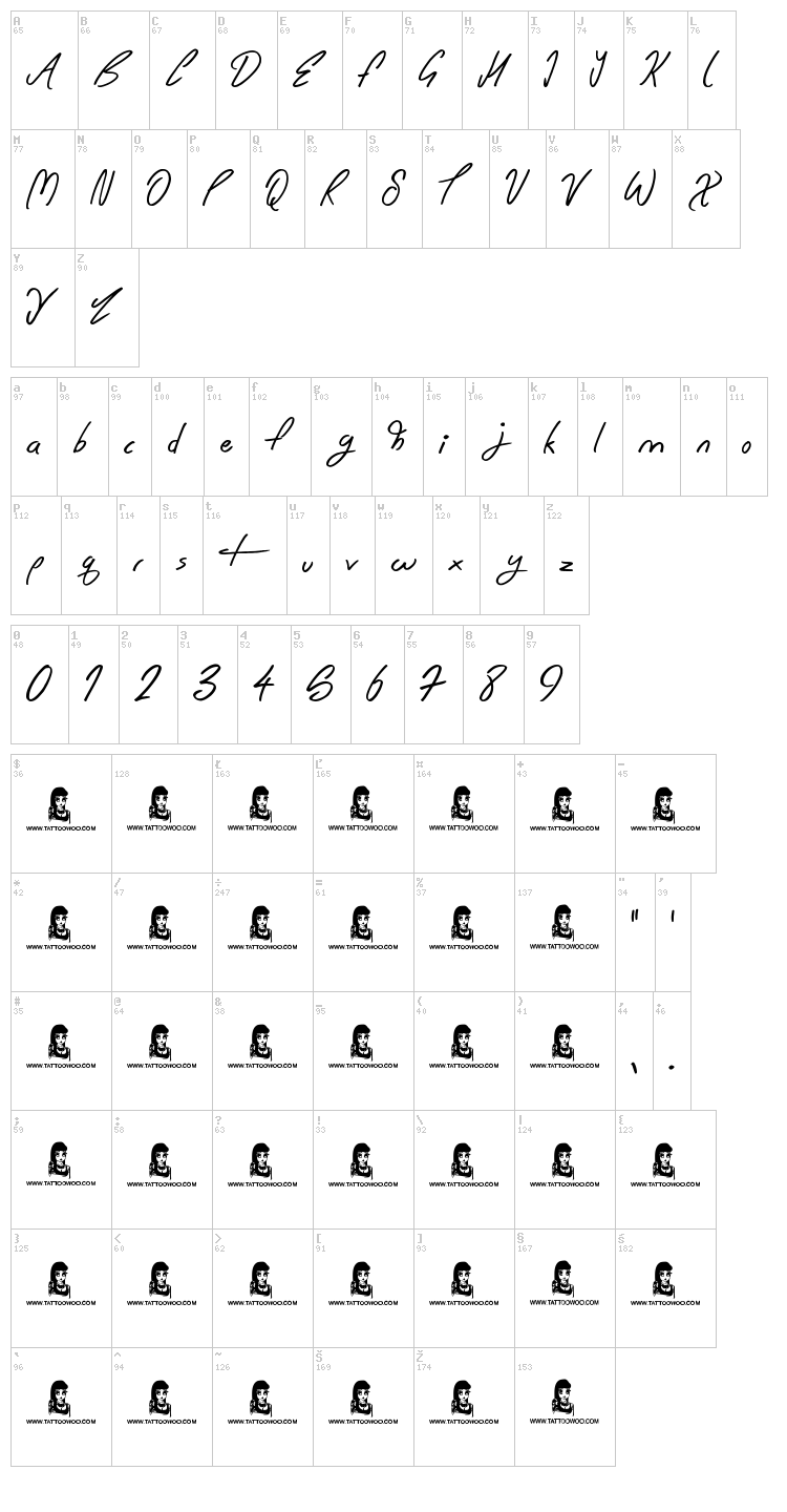 Wishing Well font map